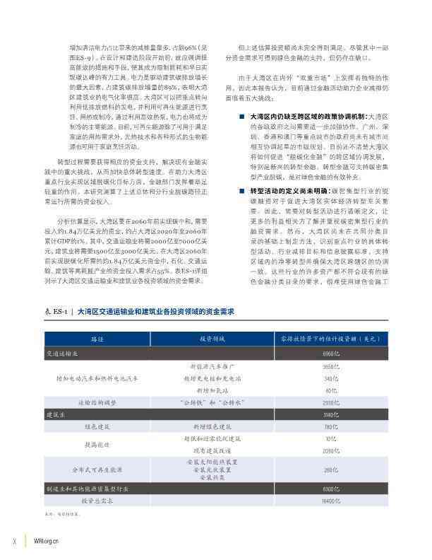 AI智能写作：全方位探索自动文案生成与内容创作解决方案