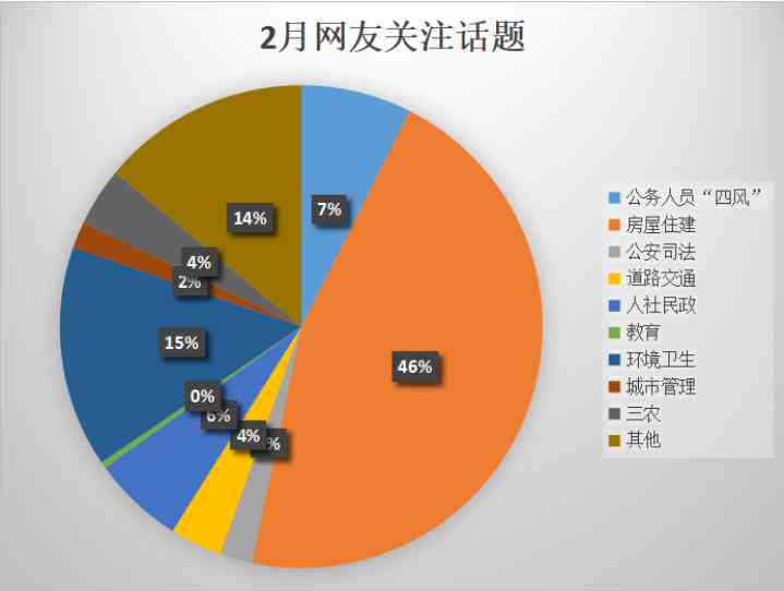 新闻简报宝——实时定制化资讯，一键订阅全球热点，解决你的信息需求