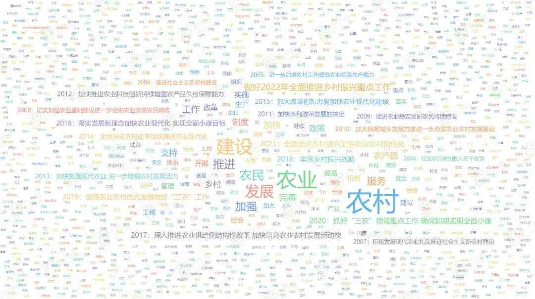 新闻简报宝——实时定制化资讯，一键订阅全球热点，解决你的信息需求