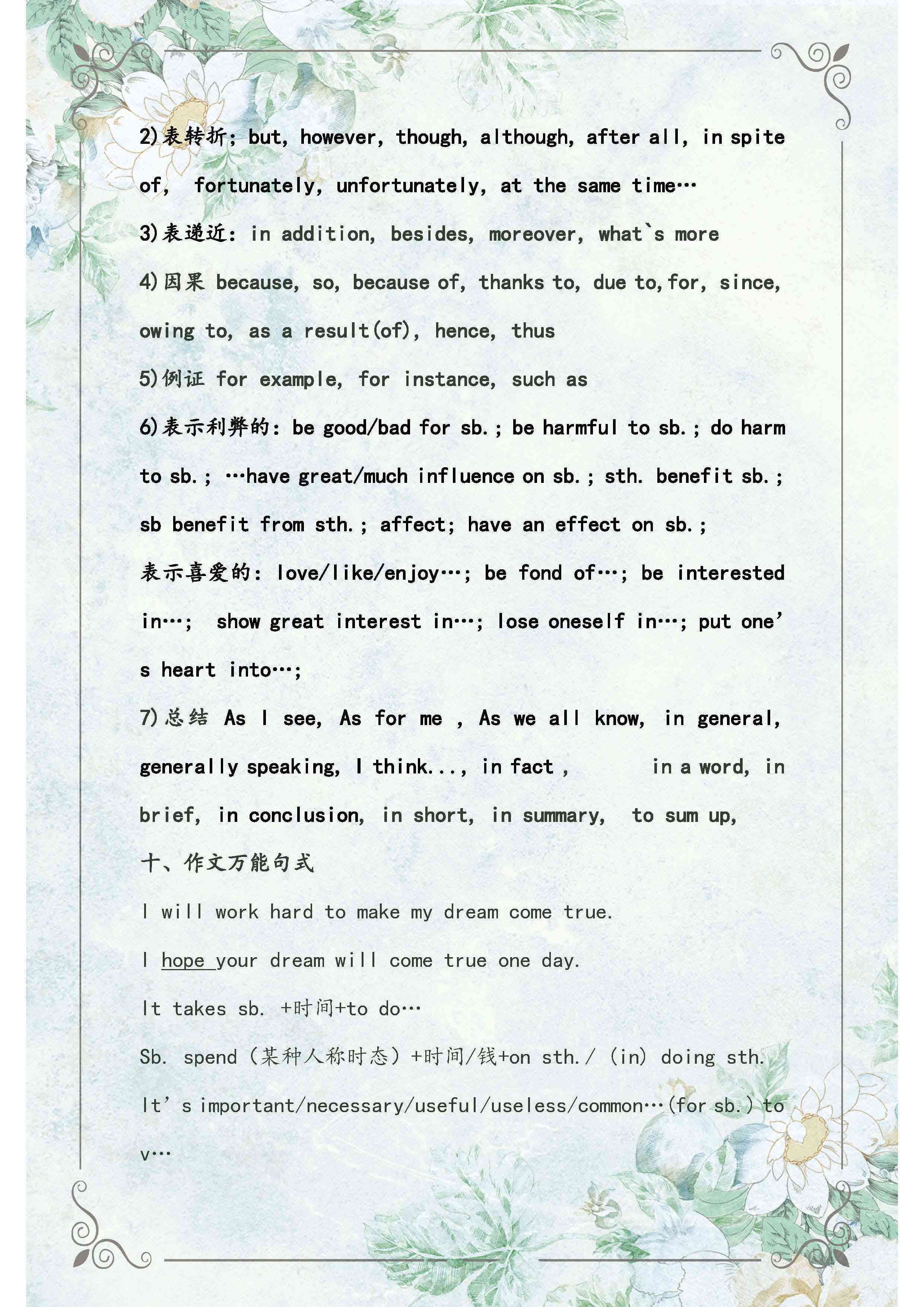 全面指南：精选英文写作资源网站与实用技巧大全