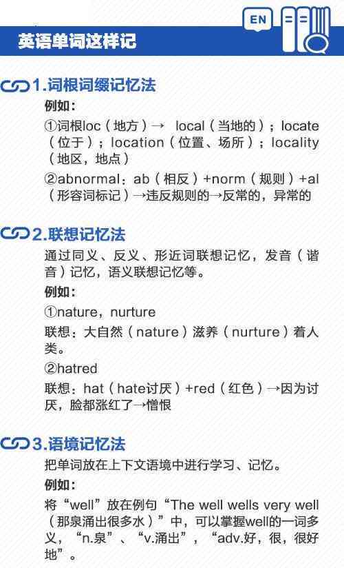 全面指南：精选英文写作资源网站与实用技巧大全