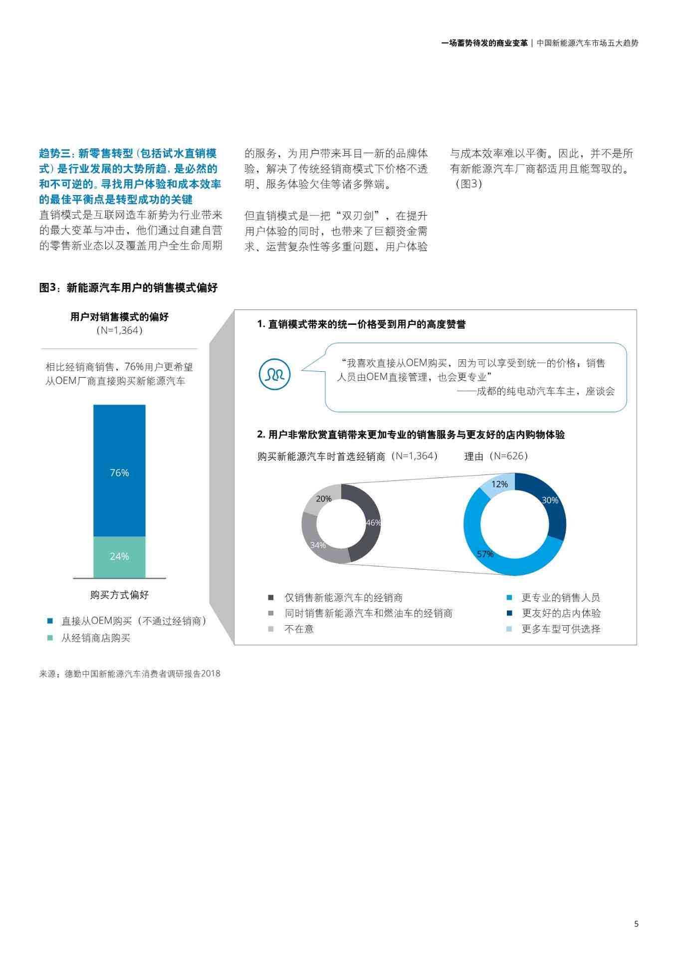 德勤最新报告：涵行业分析、趋势预测及专家解读