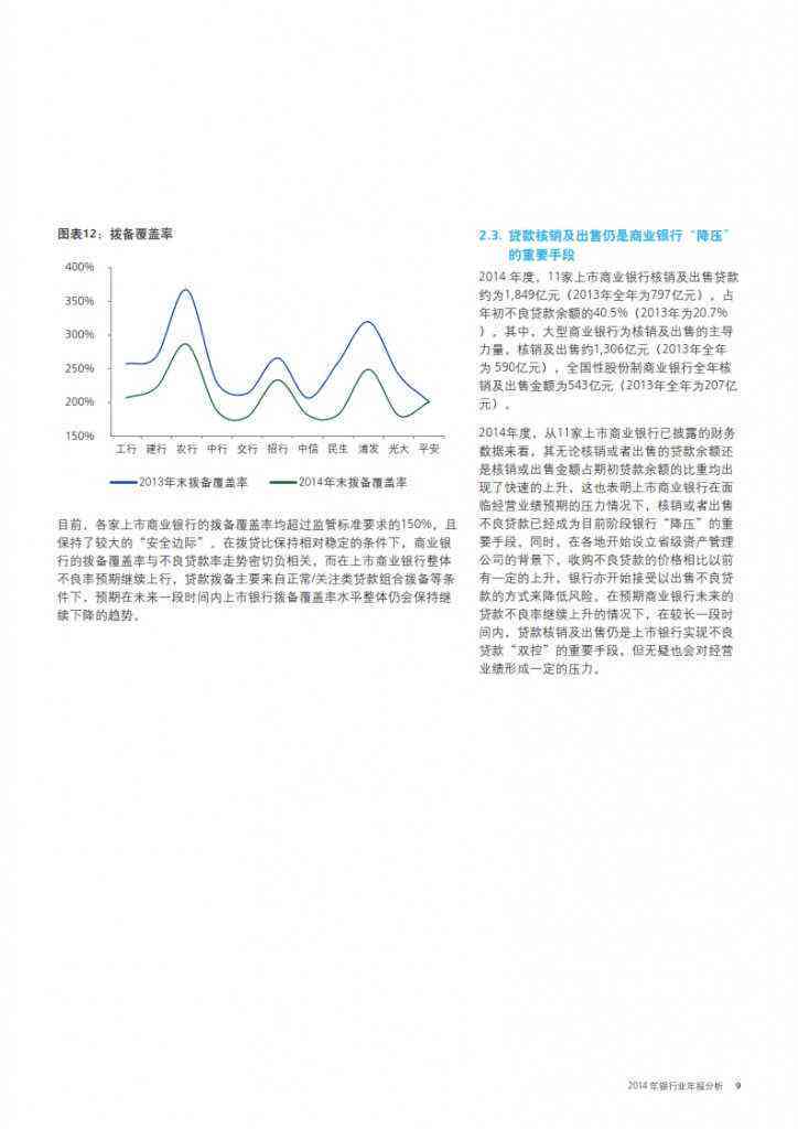 德勤最新报告：涵行业分析、趋势预测及专家解读