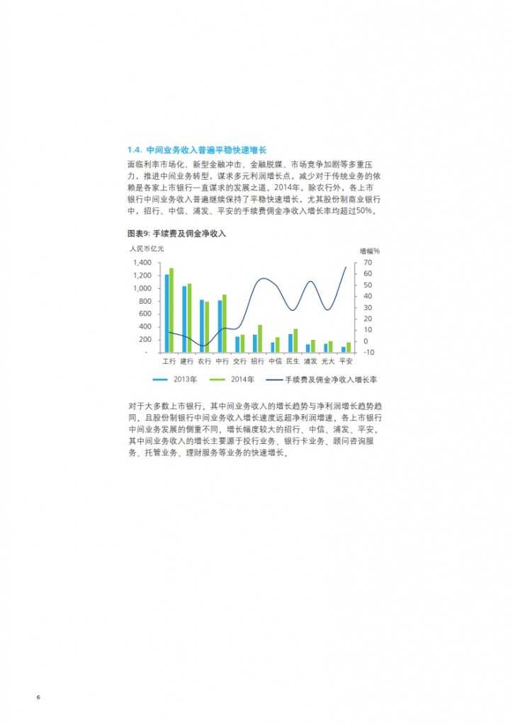 德勤最新报告：涵行业分析、趋势预测及专家解读