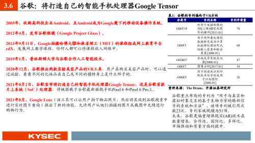 全球热门在线写作兼职平台一览：探索海外写作赚钱的多元化机会