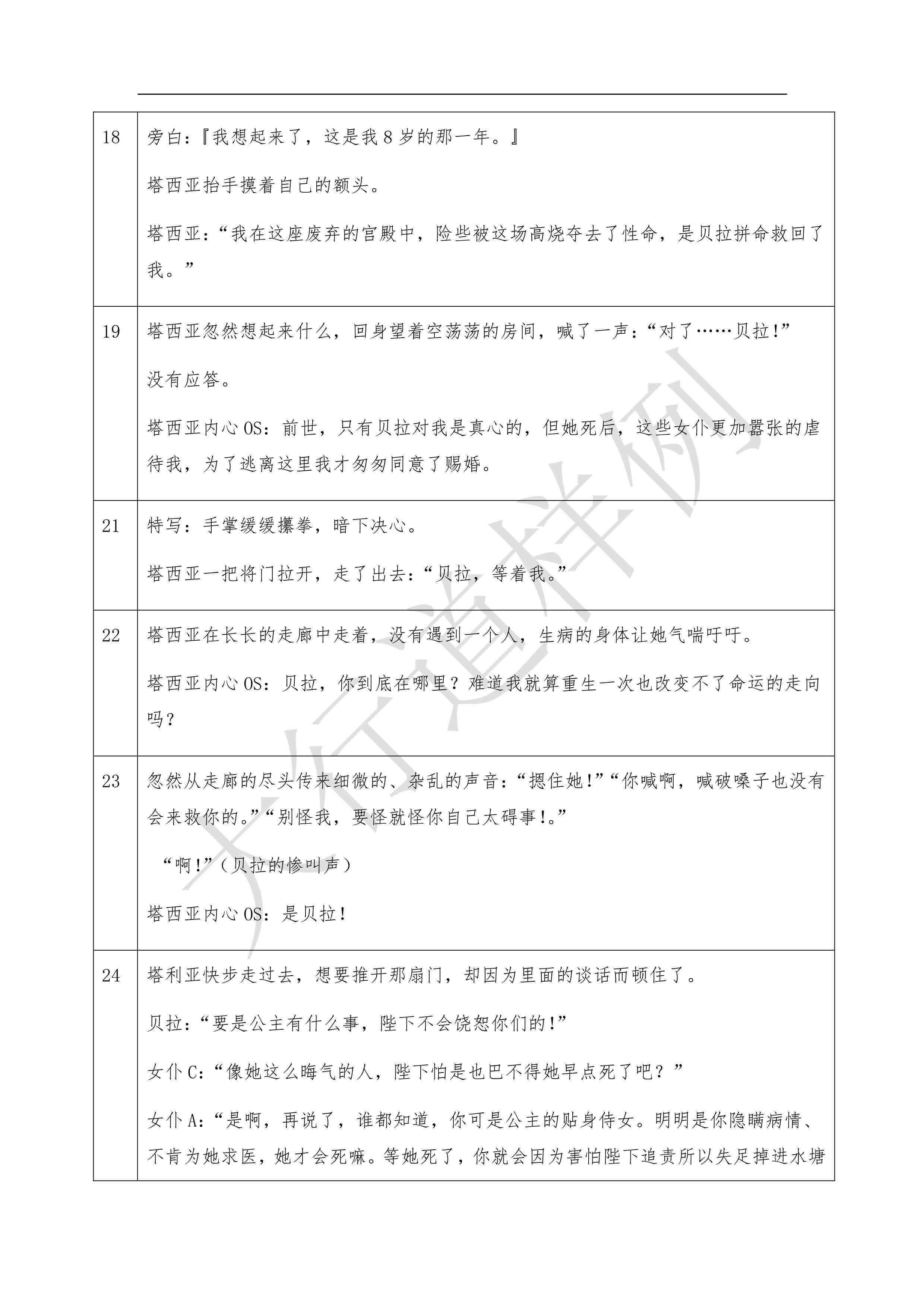 创作民间故事作文：300-600字创编范文汇总
