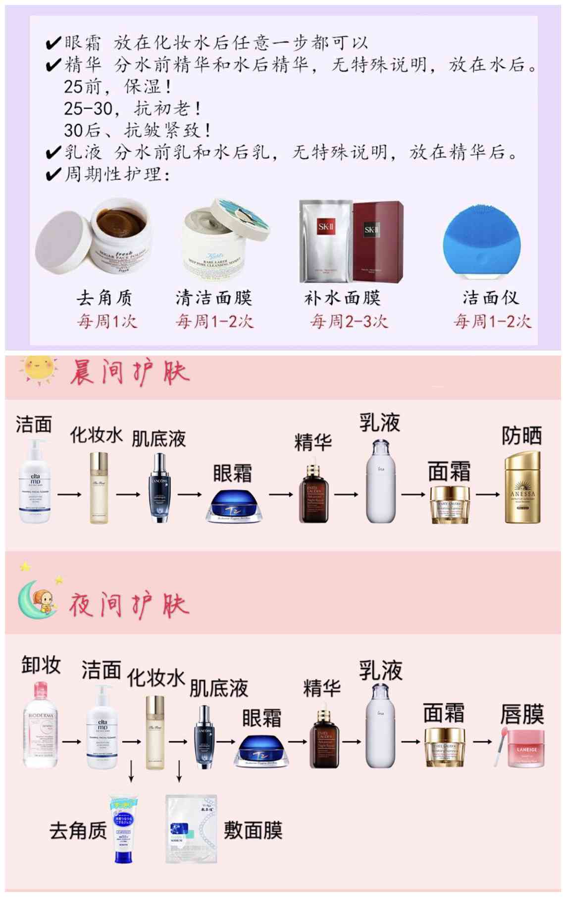 AI创作实验室软件完整指南与步骤解析