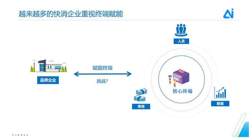 AI创作实验室指南：涵各大平台安装步骤与使用教程