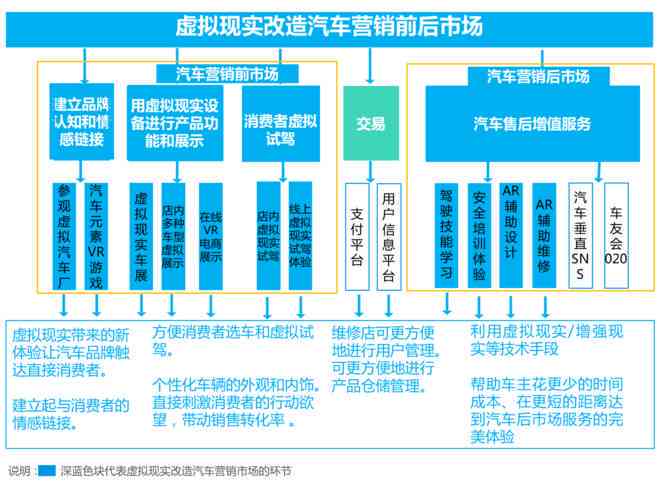 中国文字创作AI发展现状与趋势分析：技术演进、应用领域及未来展望
