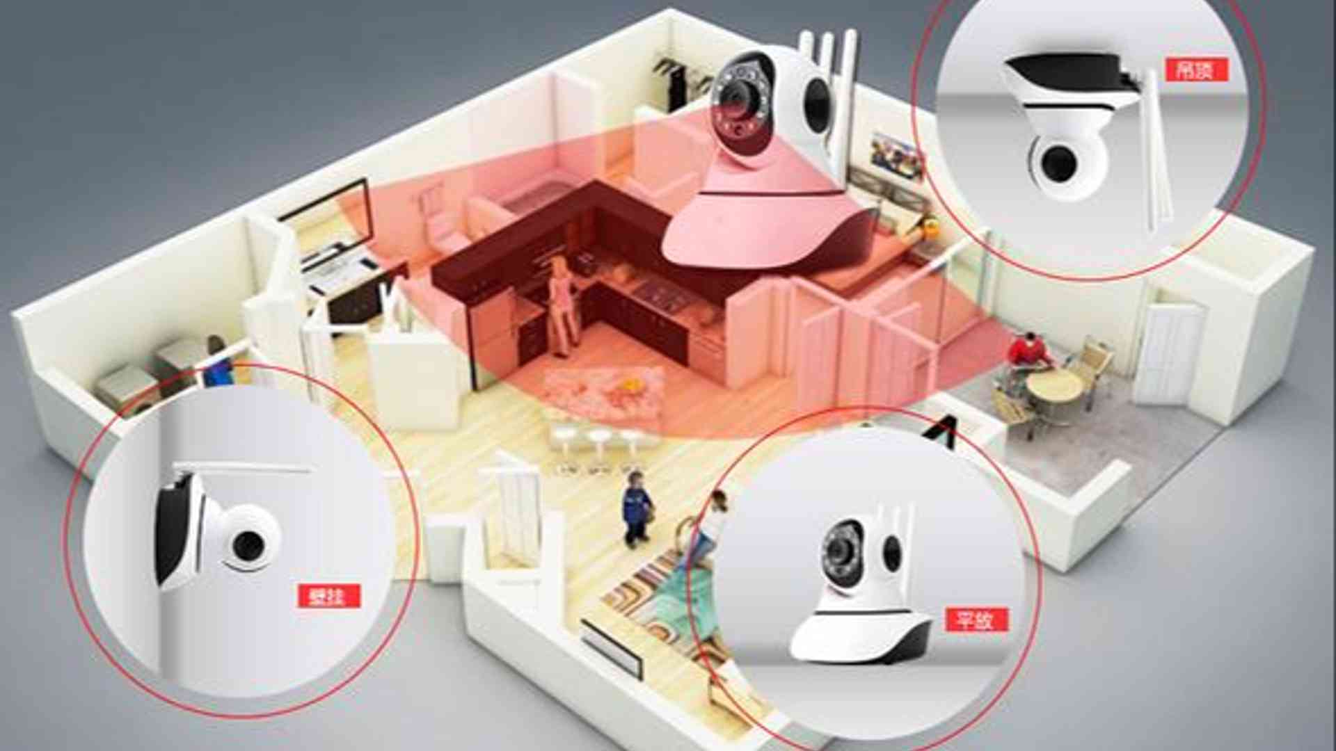 全方位监控解决方案：家庭商业安防摄像头安装指南与技巧