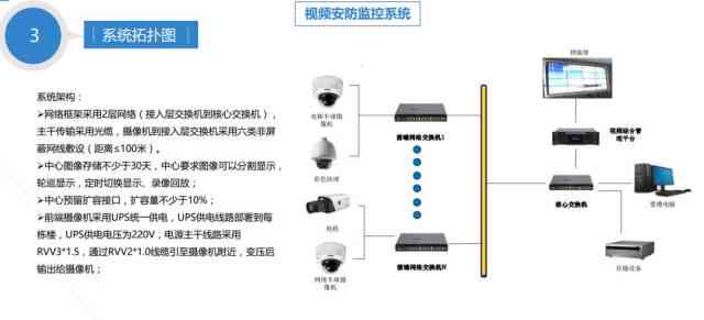 智能安防监控系统全面解析与高效应用文案
