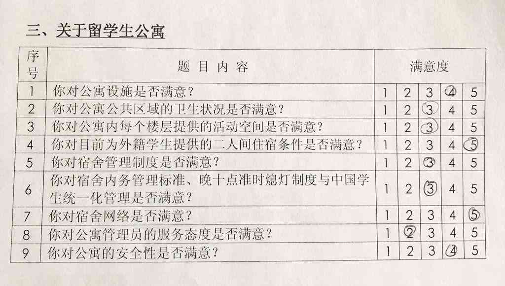 怎么做市场调查报告表：制作表格模板与调研报告要点