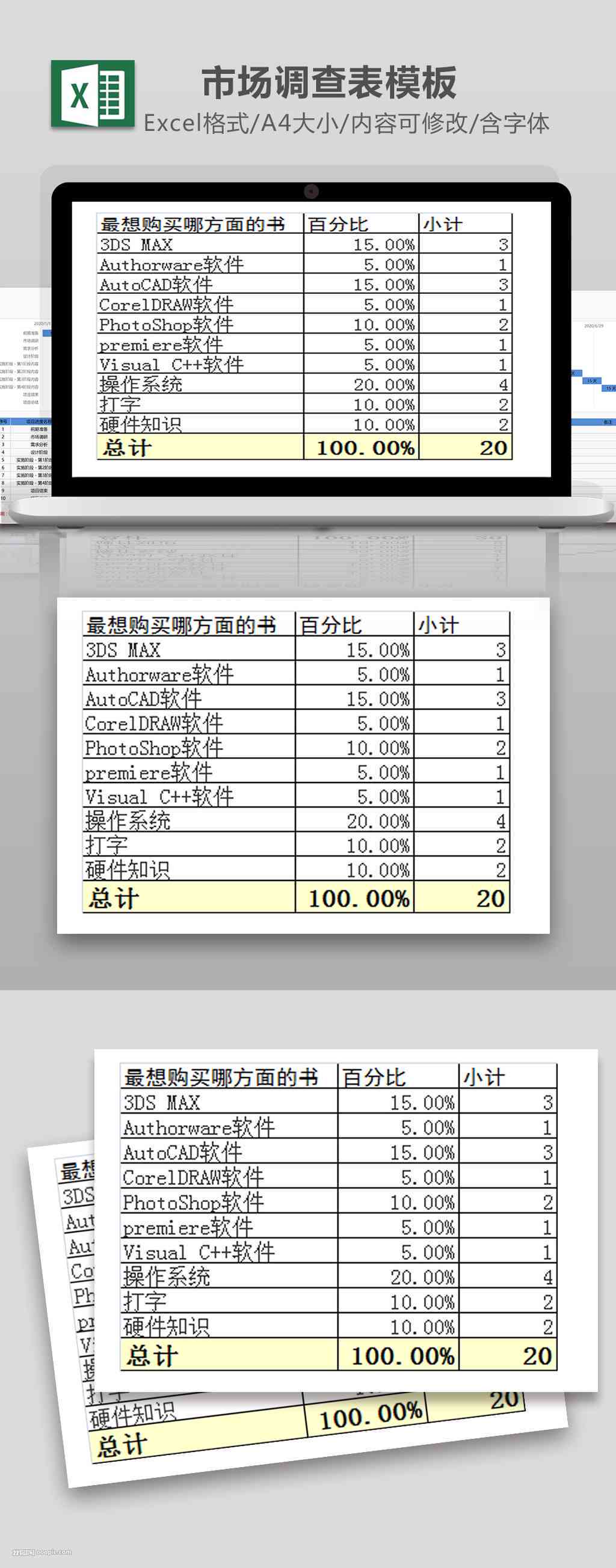 怎么做市场调查报告表：制作表格模板与调研报告要点