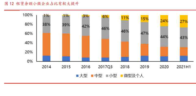 人工智能赋能医疗行业：结构化AI医疗报告范文与成效分析