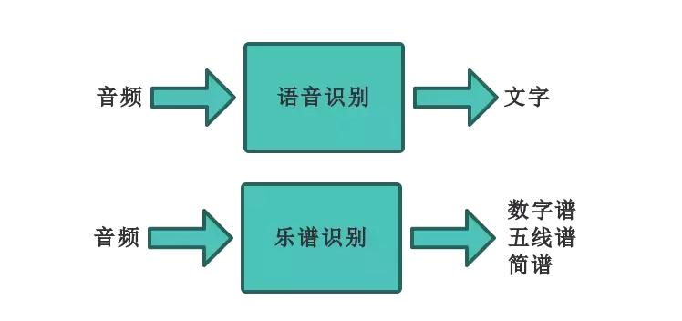 李开复sphinx：个人简介及最新抗癌近况，微博心得分享，成功抗击癌症历程