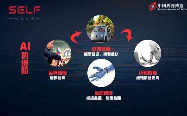 AI智能写作机器人：全面助力科研人员高效撰写SCI论文与提升学术成果