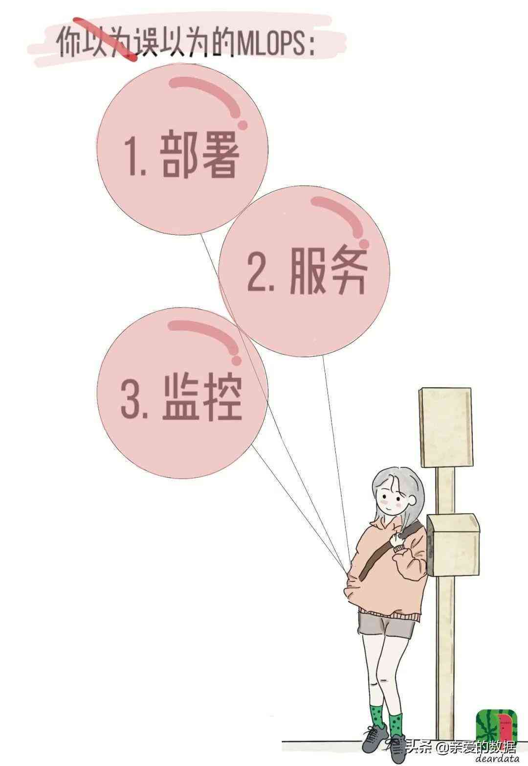 AI创作规模化应用的实际含义与展前景