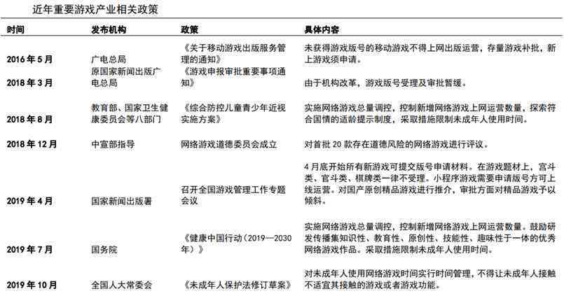 AI创作规模化应用的实际含义与展前景