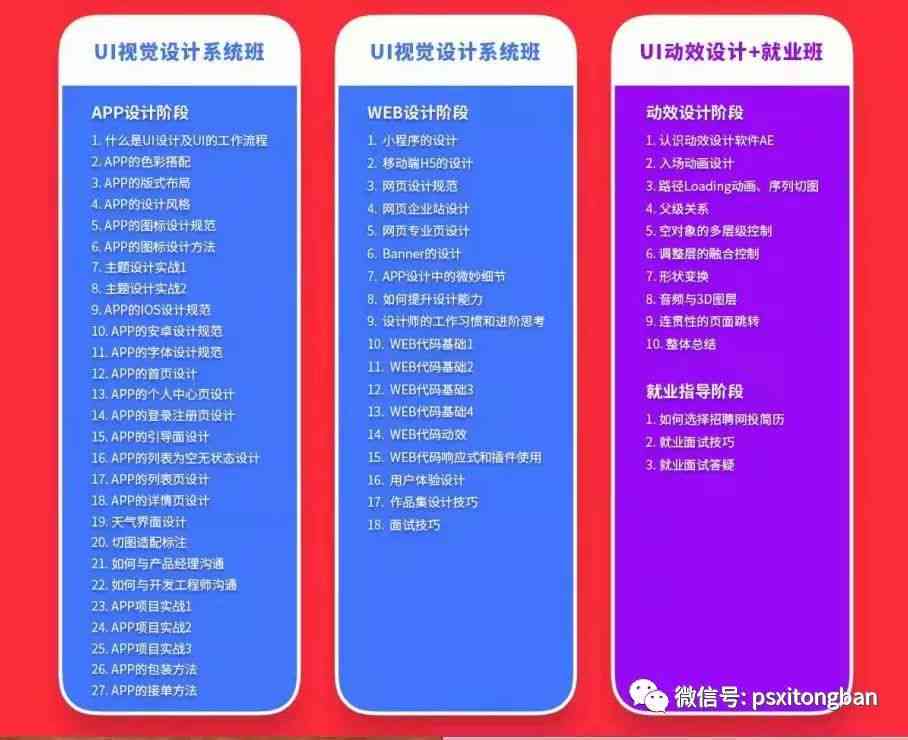 ai排版的基础规则有哪些：内容、要求与方面概述