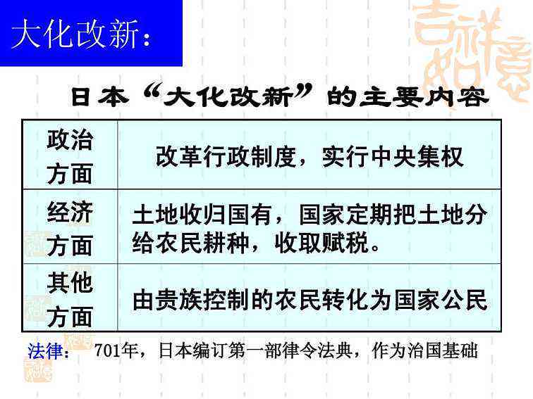 全面指南：掌握传稿写作的五大核心要素与实用技巧