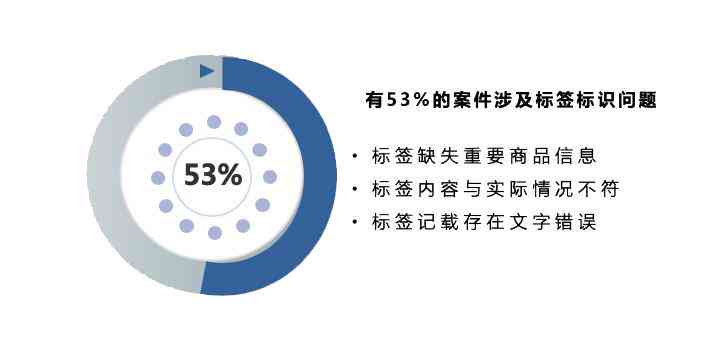 百家号原创声明失效问题调查：为何原创标签不显示及解决方法全解析
