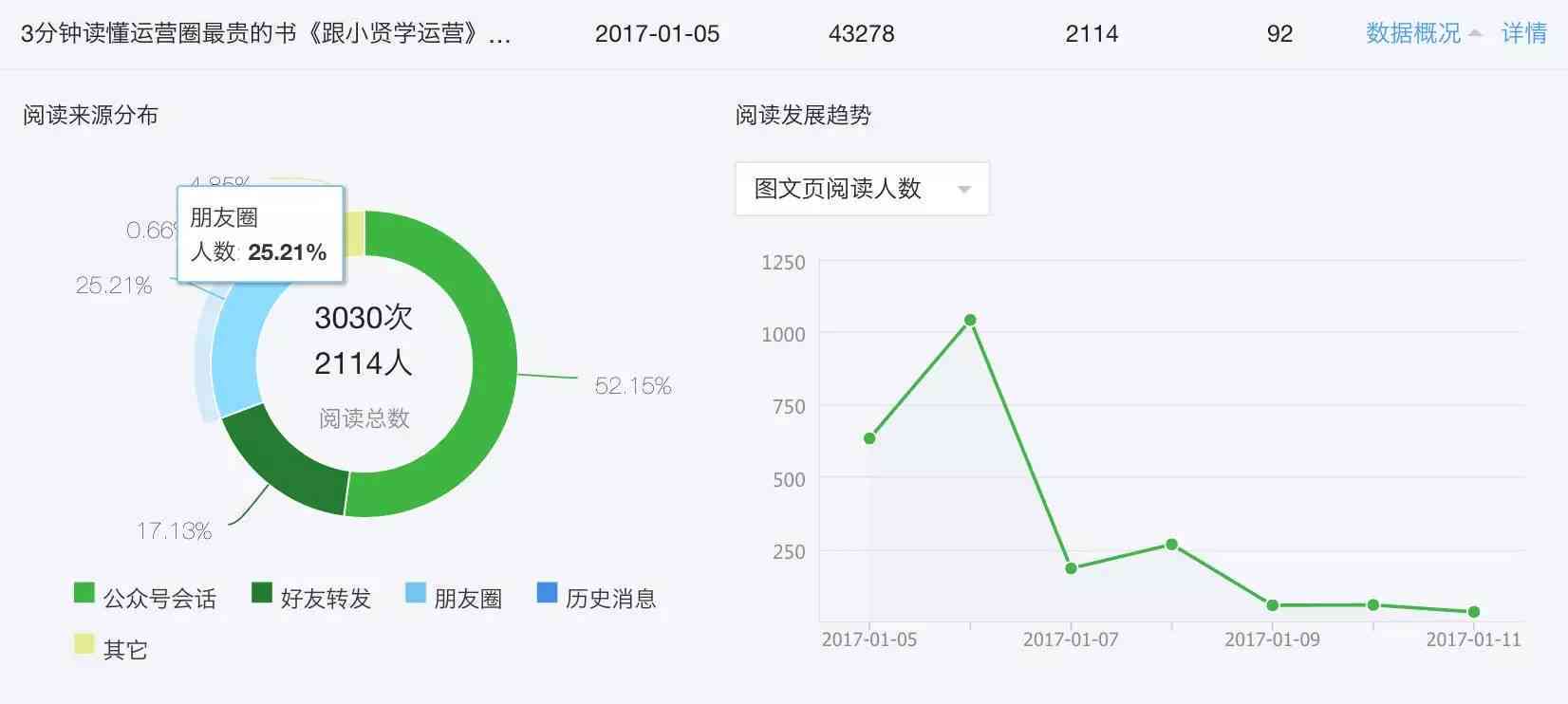 百家号原创申请失败解析：全方位解决原创标签申请难题与提升通过率策略