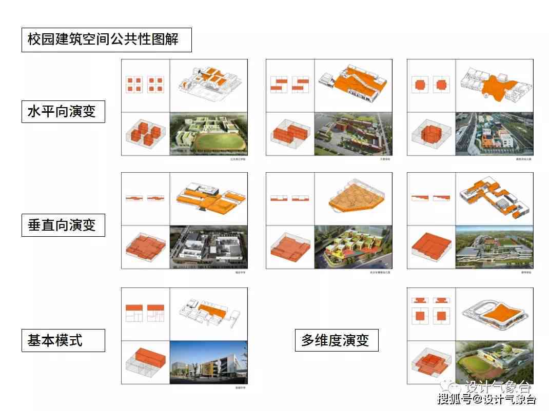 探索与创新：校园建筑设计与功能优化文案