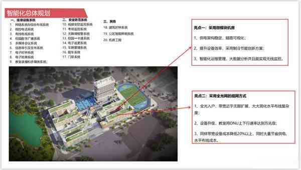 探索与创新：校园建筑设计与功能优化文案