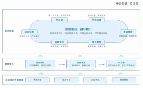全面攻略：游戏AI产品策划与市场应用解析