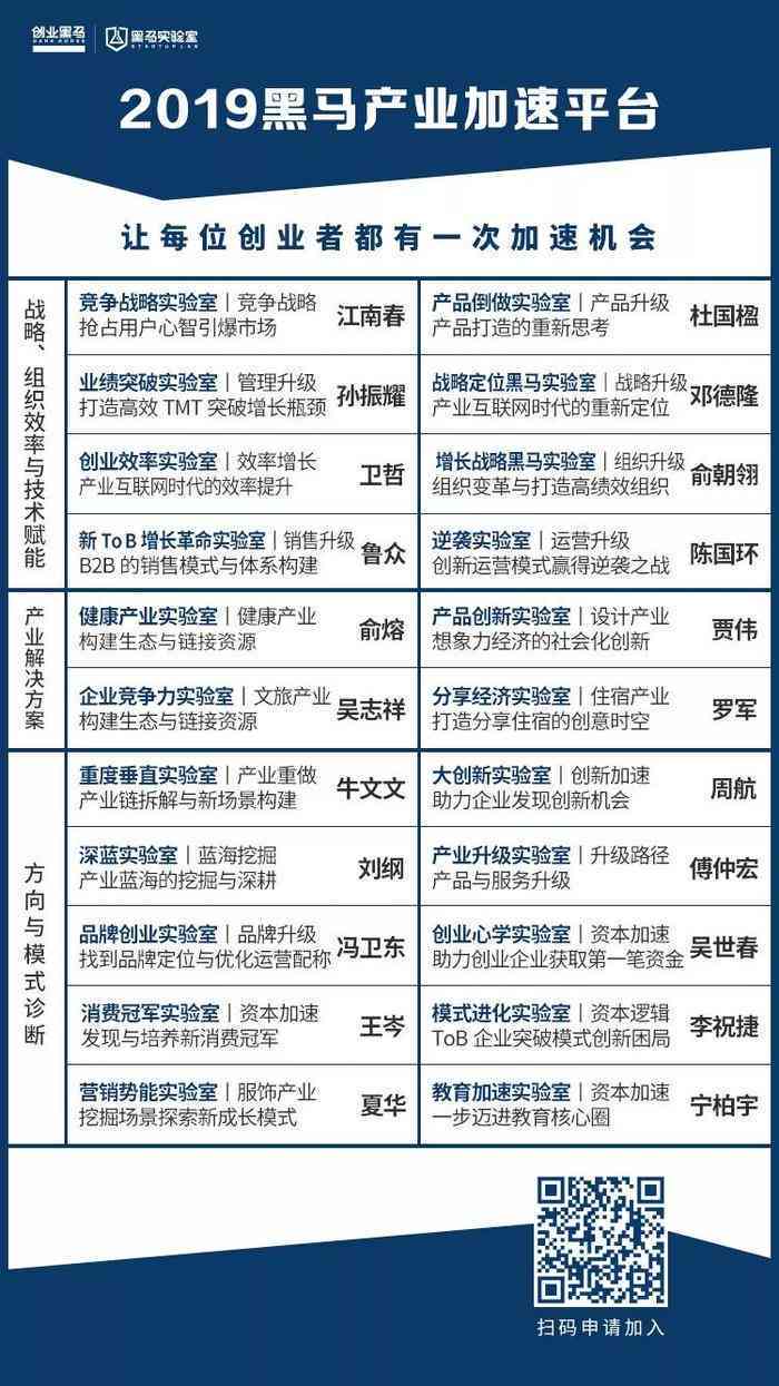 i黑马官方网站：创新创业资讯平台，聚科技与投资前沿