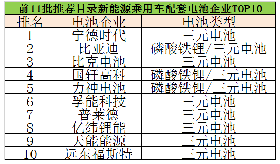 国外写作平台：热门排名与推荐