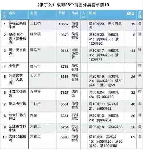 国外写作平台：热门排名与推荐
