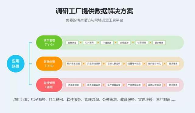 全新AI文案生成平台：永久免费使用，一站式解决所有文案创作需求