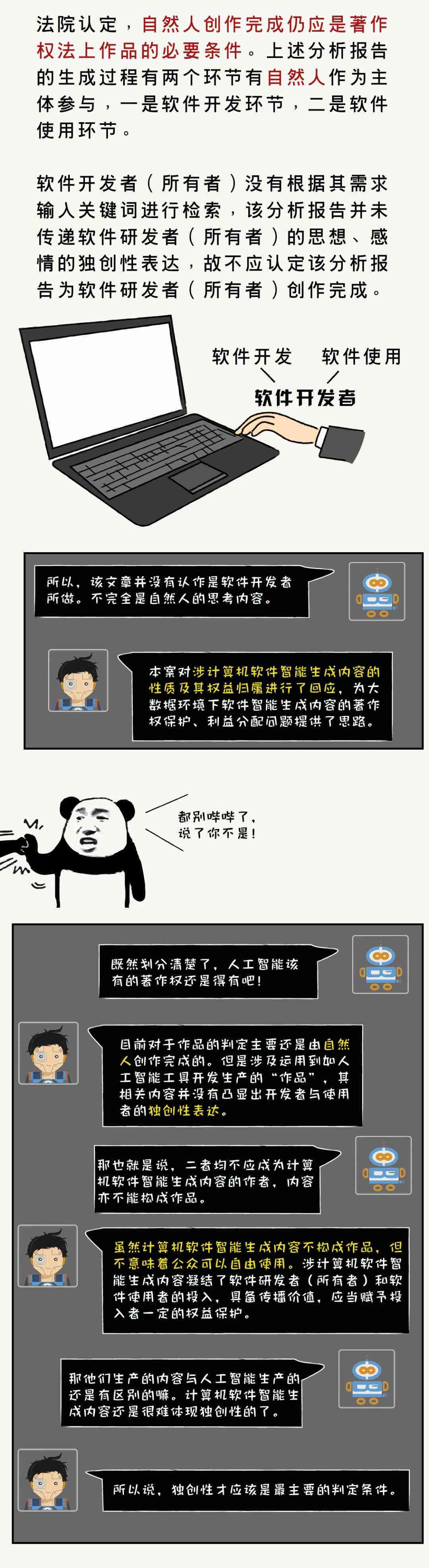 AI辅助创作收益分配方法详解：版权、分成比例与盈利策略全方位解析