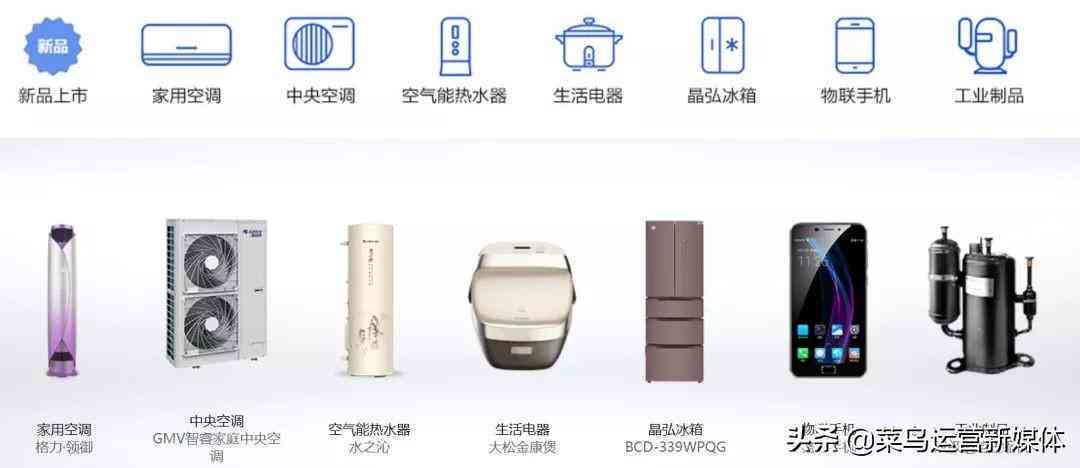 掌握AI推广文案生成攻略：全方位解锁利用智能写作工具盈利的秘诀