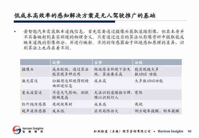 '智能AI创意朋友圈文案汇编集锦'