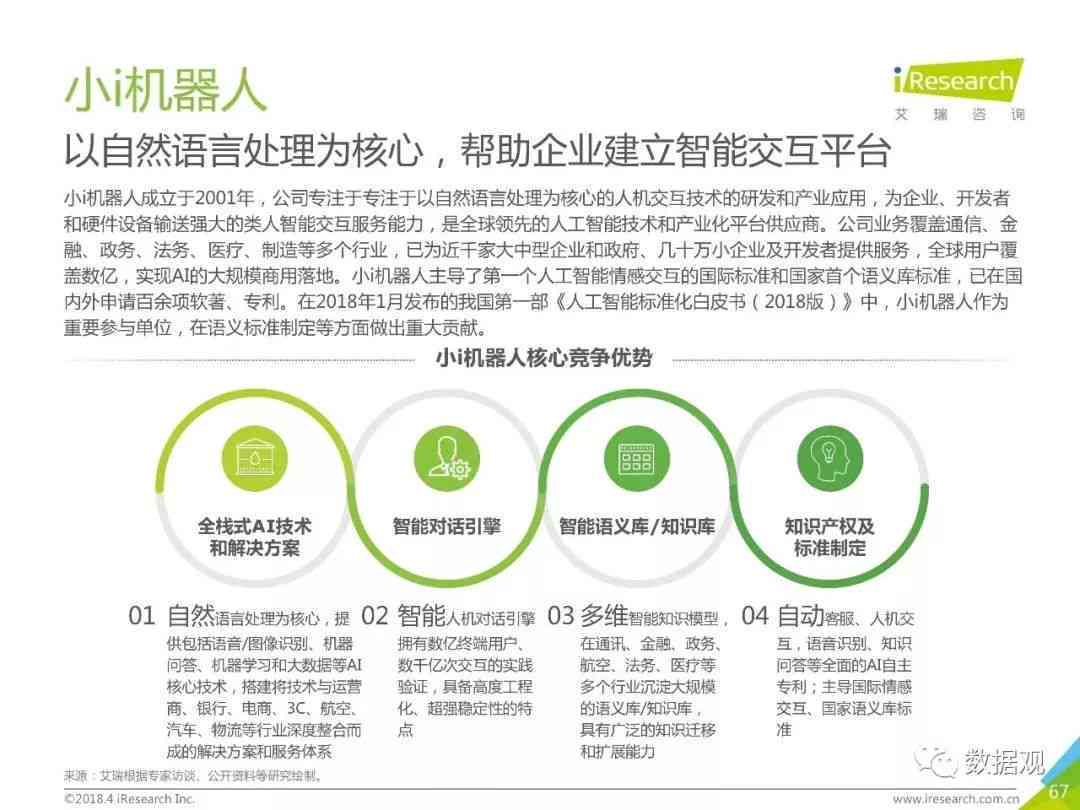全方位解析：人工智能技术在各行业中的应用与优势——深度软文解读