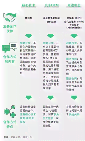 AI技术核心术语解读：全面涵人工智能领域关键词搜索指南