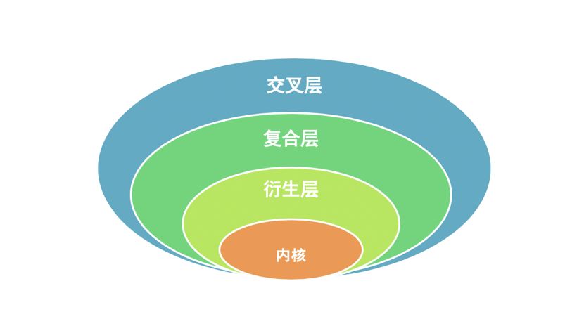 AI赋能数学教育：智能数学教学文案创作素材汇编