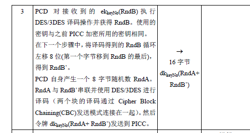 AI数学智能卡二年级答案查询与英语智能卡，智能卡算法工具箱一站式解决方案