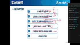 '小米手机AI写作功能无法使用：故障排查与解决方法'