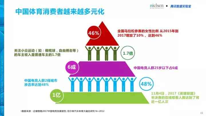 全面攻略：打造吸引眼球的运动风暴创意广告词及营销策略