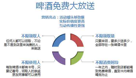全面攻略：打造吸引眼球的运动风暴创意广告词及营销策略