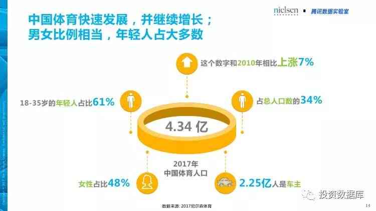 全面攻略：打造吸引眼球的运动风暴创意广告词及营销策略