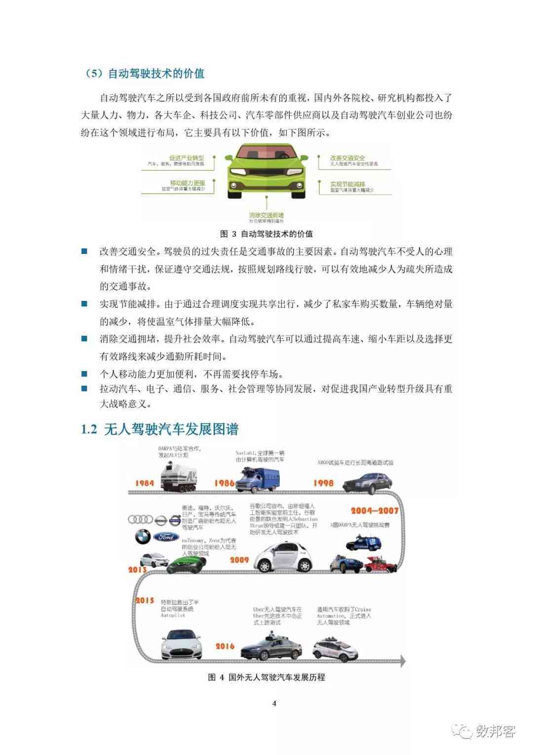 人工智能实验报告通用模板：涵实验设计、执行与结果分析全流程指南