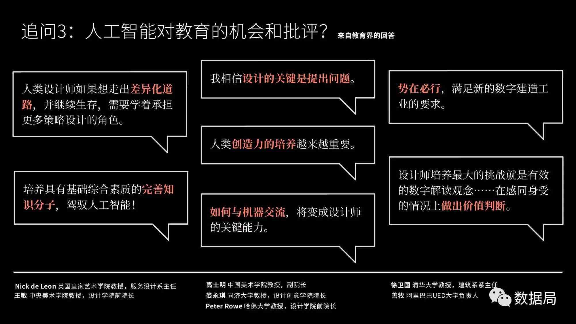人工智能实验报告通用模板：涵实验设计、执行与结果分析全流程指南