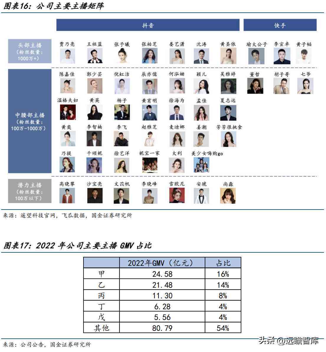 智能AI项目：创新驱动的未来科技探索