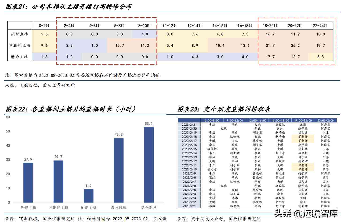 智能AI项目：创新驱动的未来科技探索