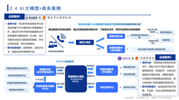 深入探索AI技术：涵最新研究、应用案例与未来发展方向的全面课题解析