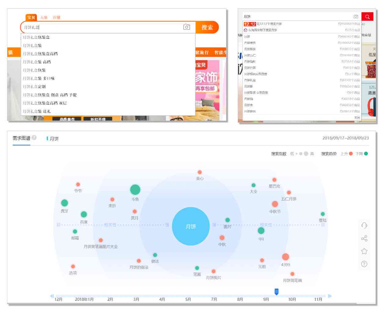 AI文案生成：全面覆关键词，解决用户搜索中的各类相关问题指南